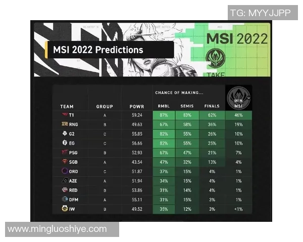 深度分析RNG战队反击策略的核心要素与战术执行